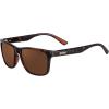 Gloss Tortoise/Brown