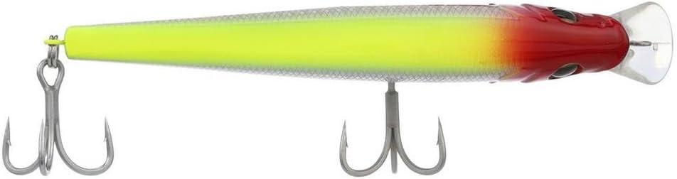 imageBerkley Berkley Juke Saltwater Fishing Hard BaitClown